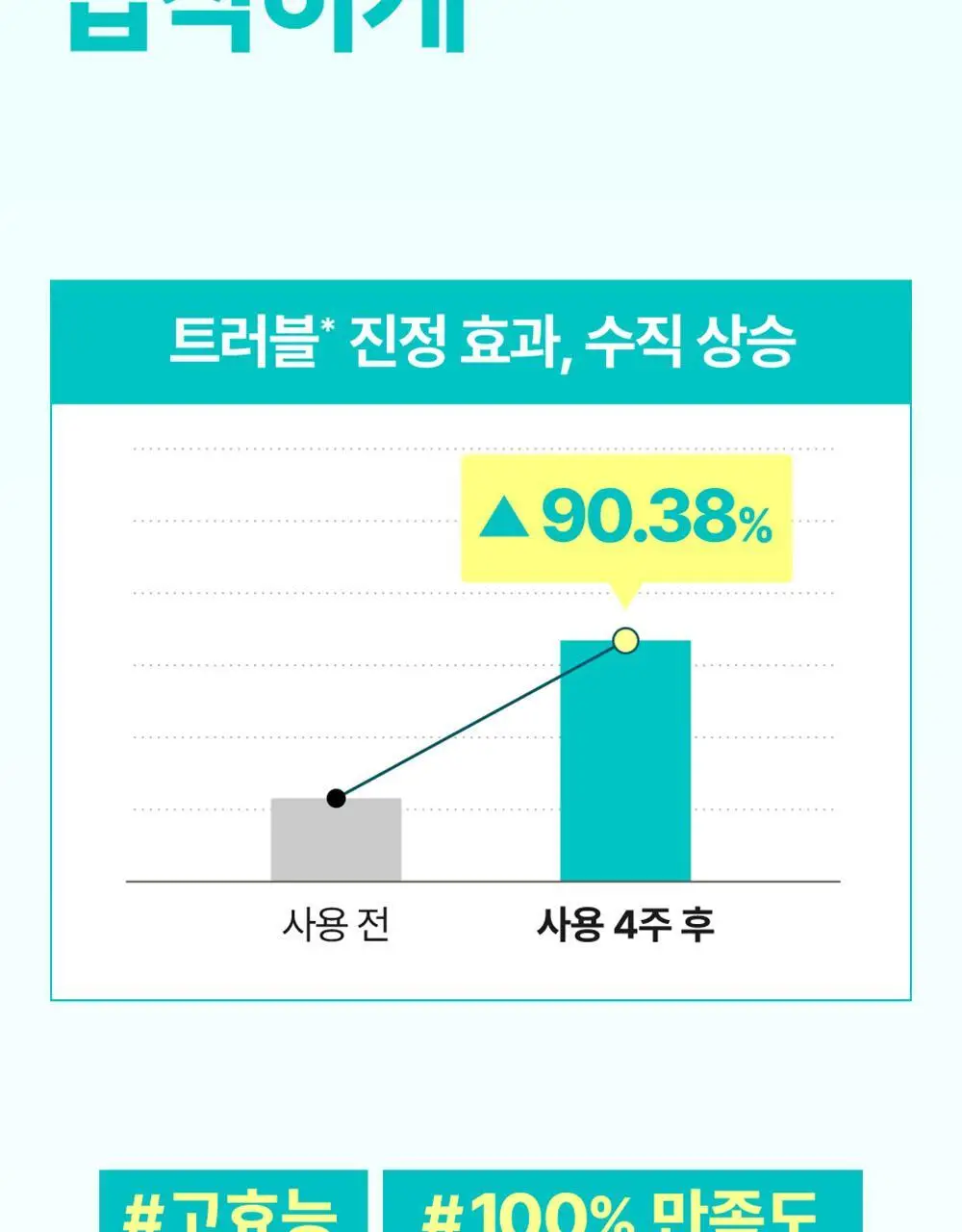[트러블흔적] 넘버즈인 1번 판토텐산 액티브업 드레싱 파우더 상세페이지 11